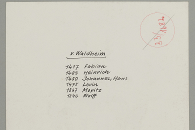 Grafikrückseite mit dem Familiennamen „v. Waldheim“ in der oberen Grafikhälfte und den darunter aufgelisteten einzelnen Geburtsjahren zwischen 1417 und 1546 sowie nachstehenden Vornamen der männlichen Familienerben.