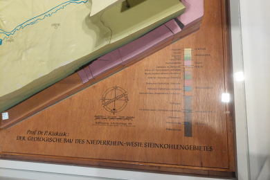 Beschriftete Platte des Modells mit einer Kartenlegende, Maßstab, Nordpfeil und Titel.
