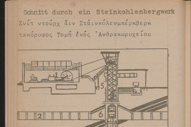 Schnitt durch ein Bergwerk mit eingezeichneten Zahlen