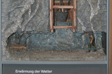 Schaukasten, der im Querschnitt eine Strecke und einen Schacht mit Feuerstellen zeigt.