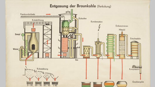 Ein farbig bedrucktes Rollbild mit verschiedenen Zeichnungen.